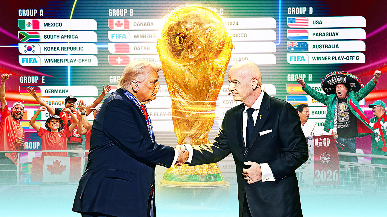 2026世界杯为何前所未有：规模、争议与美国叙事